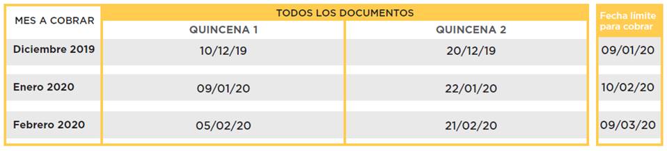 cobro-anses-pago-unico