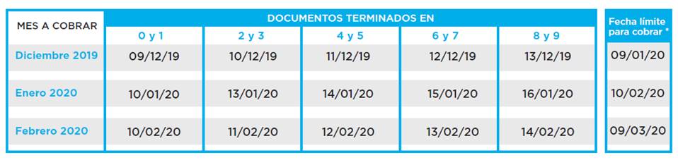 cobro-anses-prenatal